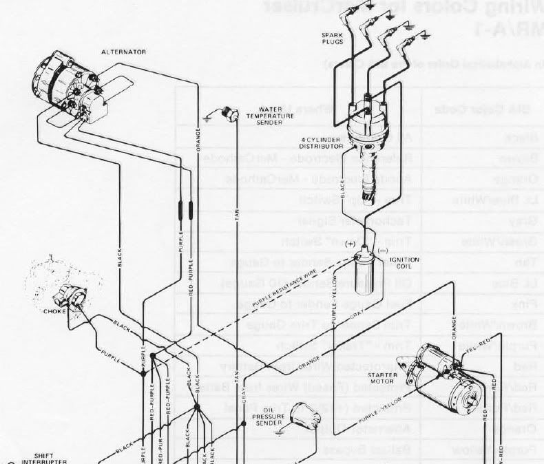 Wiring question | Boating Forum - iboats Boating Forums